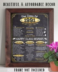 High School Reunion Class 1991 – 11×14 Unframed Poster Perfect Party Decoration