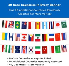 Country Flags Banner 82ft Polyester International Flags of the World Classroom