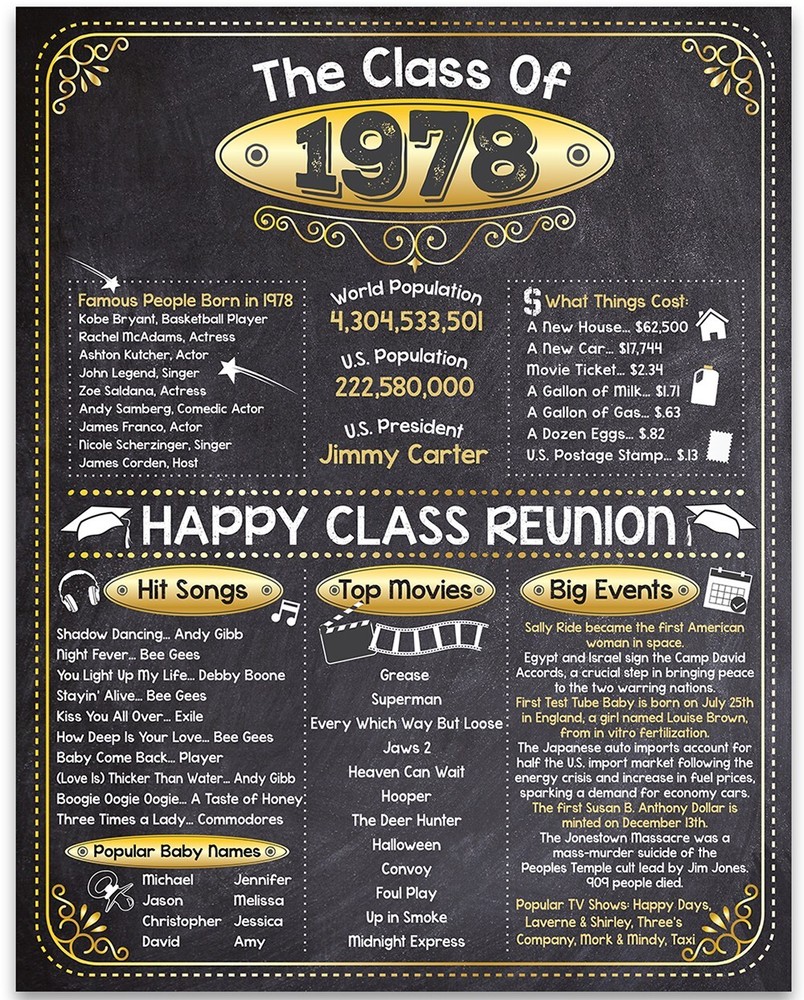 High School Reunion Class 1978 – 11×14 Unframed Poster Perfect Party Decoration