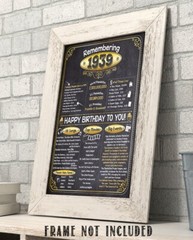 87th Birthday Party Decorations (Eighty-Seven) – Remembering The Year 1939