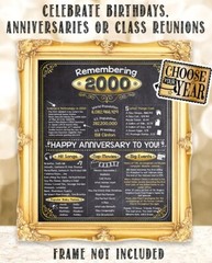 26th Anniversary Party Decorations (Twenty-Six) – Remembering The Year 2000