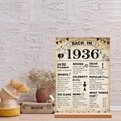 90th Birthday Party Decorations, Vintage Back in 1936 Poster Acrylic Sign wit…