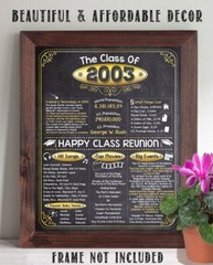 High School Reunion Class 2003 – 11×14 Unframed Poster Perfect Party Decoration