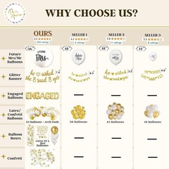 All-In-One Engagement Party Decorations: 248-Piece Gold & White Celebration Set