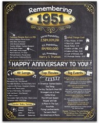 72nd Anniversary Party Decorations (Seventy-two) – Remembering The Year 1951
