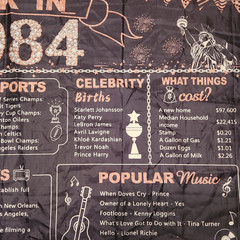 Back In 1984 Party Banner 40th Birthday Backdrop 80s Theme Retro Decor 72×42