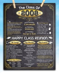High School Reunion Class 2008 – 11×14 Unframed Poster Perfect Party Decoration