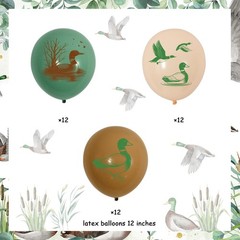 Duck Hunting Party Decorations, 36Pcs Mallard Duck Balloons 12 Inch for Birth…