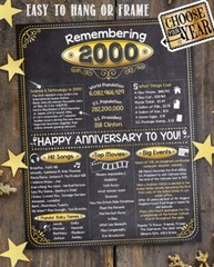 26th Anniversary Party Decorations (Twenty-Six) – Remembering The Year 2000