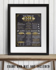 High School Reunion Class 2012 – 11×14 Unframed Poster Perfect Party Decoration