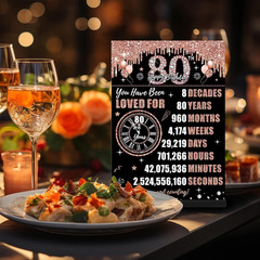 80Th Birthday Decorations Back in 1946 Table Sign for Women, Rose Gold