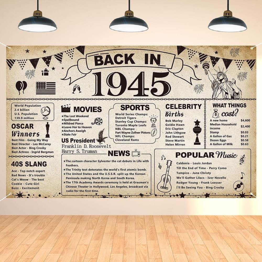 80th Birthday Party Decorations Vintage Back in 1945 Banner 80 Year …