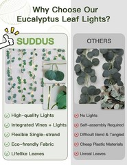 Vines with Lights Battery Operated, 33ft 100 LED Eucalyptus Garland String